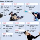 소치농장 이미지