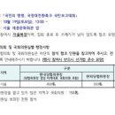 도심의원 이미지