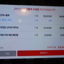 중랑역 맛집, 완미족발 서울상봉점에서 즐기는 남도식 한상 족발!