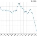한신공영 주식회사 이미지