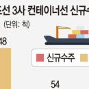 오션무역 이미지