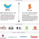매일우유,삼립빵대리점 이미지