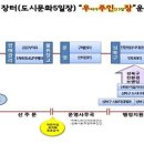 부경수산(주) 이미지