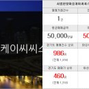 부동산뱅크강남공인중개사사무소 이미지