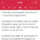 유캔두잇 이미지