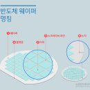 (주)에코프라임 이미지