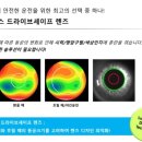 눈나라안경원 이미지
