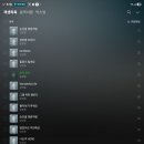 스밍 ( 2026-05-24 멜론 누적스트리밍 139억 2,438 만 ) 이미지