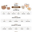 강진남부농협주유소 - 강진군 청자로 753 | 강진남부농협주유소