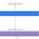 에스와이테크 이미지