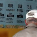 행복부동산중개연구소 이미지