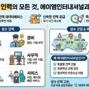 에이엠인터네셔널 이미지