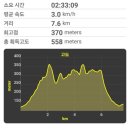 산직2경로당 이미지