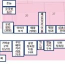 화타생약 네이버블로그