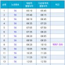 응암3리_마을회관 이미지
