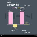 공동기획 뮤지컬「스페셜5」 이미지