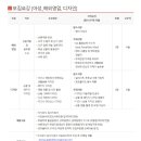 (주)아성무역 | [아성그룹, 아성]해외영업&amp;글로벌소싱 서류합격 후기, 시장분석리포트 작성 꿀팁