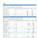 태현(차용 증권거래내역) 이미지