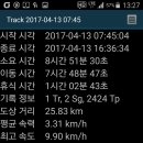 우학터미널 티스토리