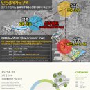 푸른봄공인중개사사무소 이미지