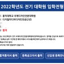 [대학원] 2022년 홍익대학교 IDAS 대학원 합격 후기(디지털미디어디자인)