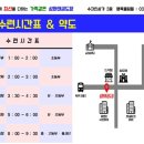 성화 태권도장 네이버블로그