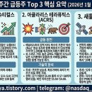 우주바이오(주) 이미지