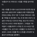박형식, 누나 '죽음' 목격했다..'보물섬' 시청률 폭주 '1위 싹쓸이' 전국 11.2% 이미지