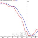플래츠짐 이미지