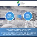 휴먼에스 이미지