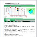 이시스템