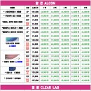 으뜸플러스 의정부민락점 네이버블로그