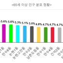 간석3동-48 이미지