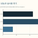 포인트 광학 이미지