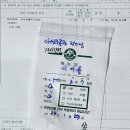 정문임약국 | 스위스 겨울여행 준비 - 고산병약 구입방법 국립중앙의료원에서 고산병약 처방받은 후기