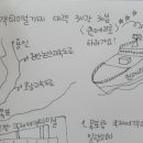 (오늘도그리다) 이미지