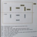 우물청과 이미지