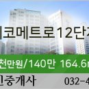 메트로이비인후과의원 이미지