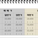 동도아이파크공인중개사사무소 이미지