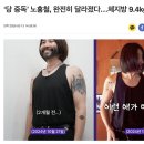 ‘당 중독’ 노홍철, 완전히 달라졌다…체지방 9.4kg 감량 이미지