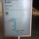 [고양] 현대 모터스튜디오 고양 (25년 2월 전시 차량, 주차요금, 카페)