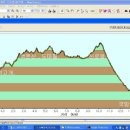 광덕3로3 이미지