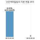 제노텍 이미지