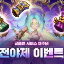 워