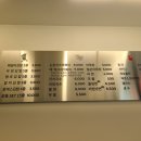 패밀리꼬마김밥(대전탄방점) 네이버블로그