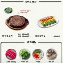 최가네버섯매운탕칼국수 | [압구정] 최가네버섯샤브매운탕칼국수 _ 압구정로데오 매운 칼국수 맛집