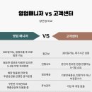 배달의민족가입센터 - 북구 학정동로13길 10-23 | 배달의민족가입센터