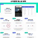 거창교육청 | 이런 기회, 왜 이제 알았을까? 교육청 원격 평생교육기관 리얼 후기”