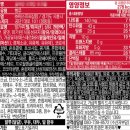 #2 드림푸드 빵굽네 소보루빵 후기
