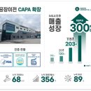 (주)놀이터컴퍼니 이미지